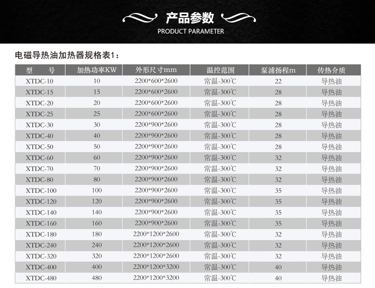 電磁導熱油加熱器_05