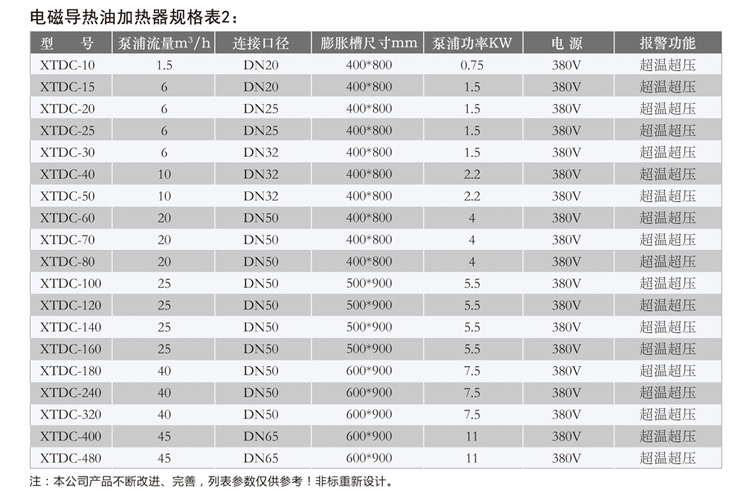 電磁導熱油加熱器_06